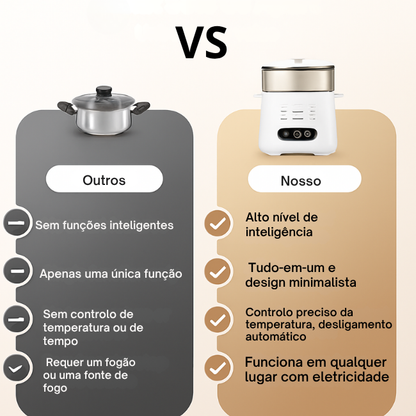 Cozedor elétrico multifuncional e inteligente